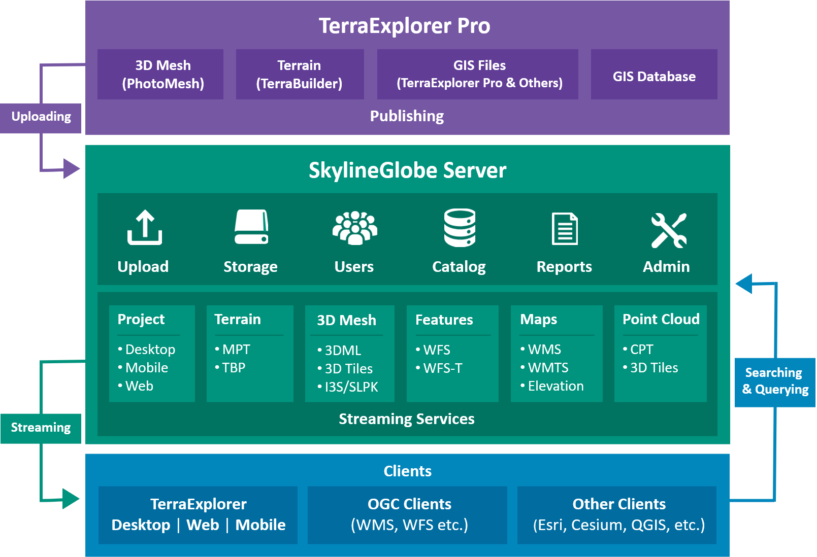 Graphical user interface Description automatically generated