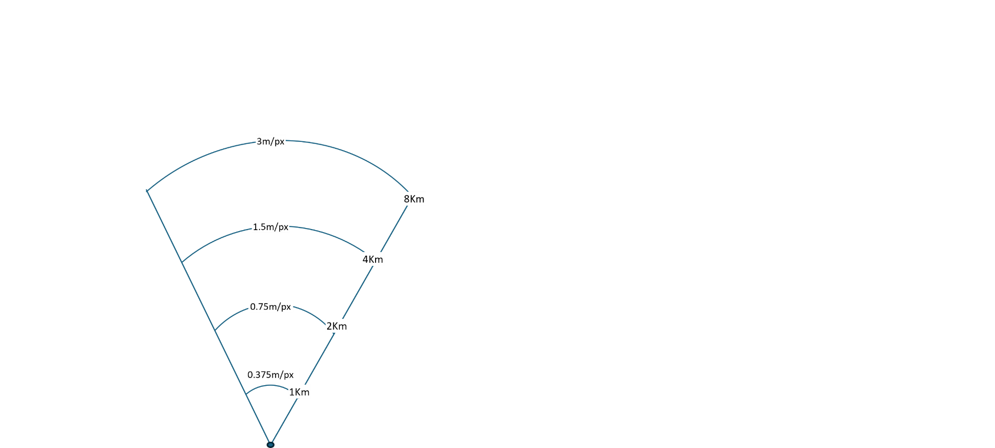 A screen shot of a computer screen Description automatically generated