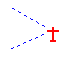 Chart, scatter chart Description automatically generated