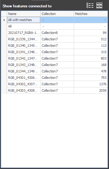 Table Description automatically generated