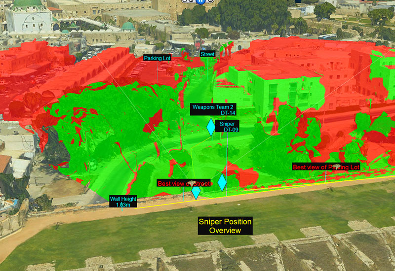 Defense And Intelligence Skyline Software